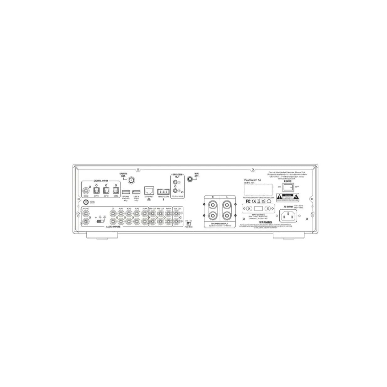 Amplificateur Advance Paris PlayStream A5