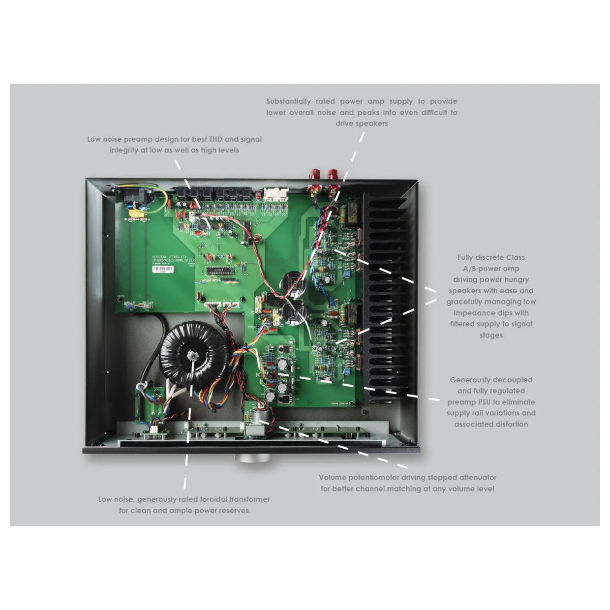 Amplificateur Musical Fidelity M2si