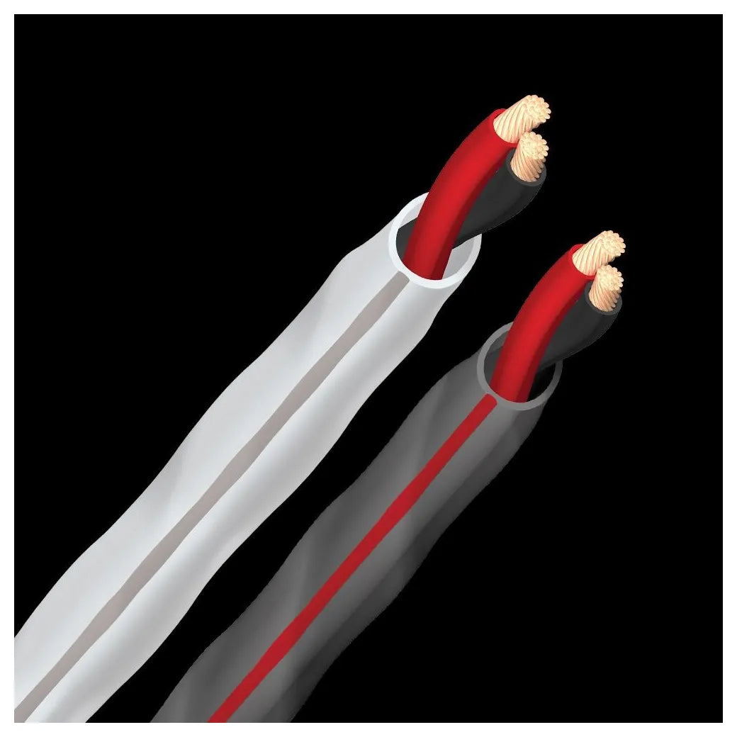 Câble Audioquest slip DB 14/2