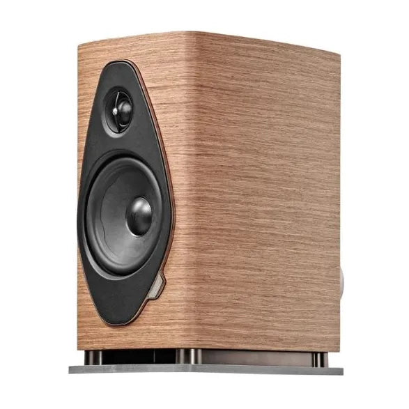 Enceintes Sonus Faber Sonetto II G2