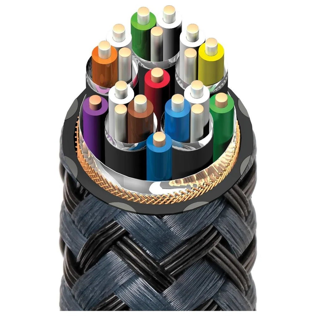 Câble HDMI Audioquest Carbon 48