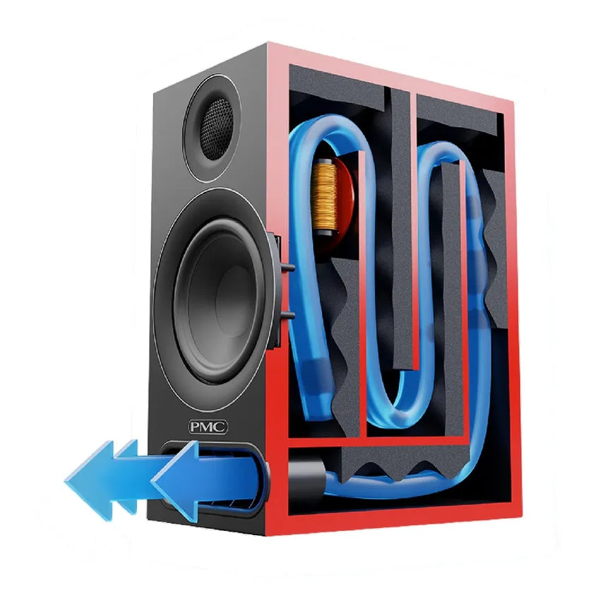 Enceinte bibliothèque PMC Prodigy 1