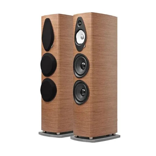 Enceintes Sonus Faber Sonetto VIII G2
