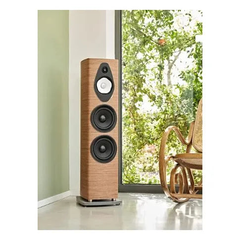 Enceintes Sonus Faber Sonetto VIII G2