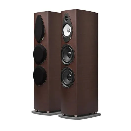 Enceintes Sonus Faber Sonetto VIII G2