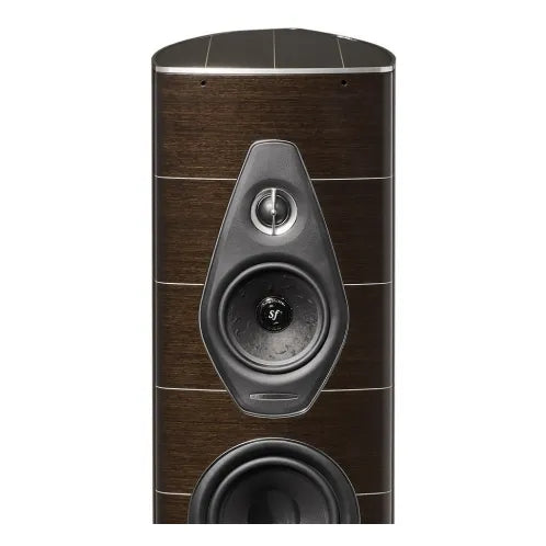 Sonus Faber Olympica Nova V