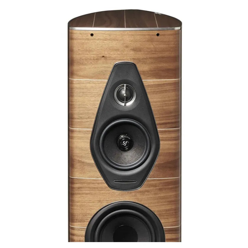 Sonus Faber Olympica Nova V