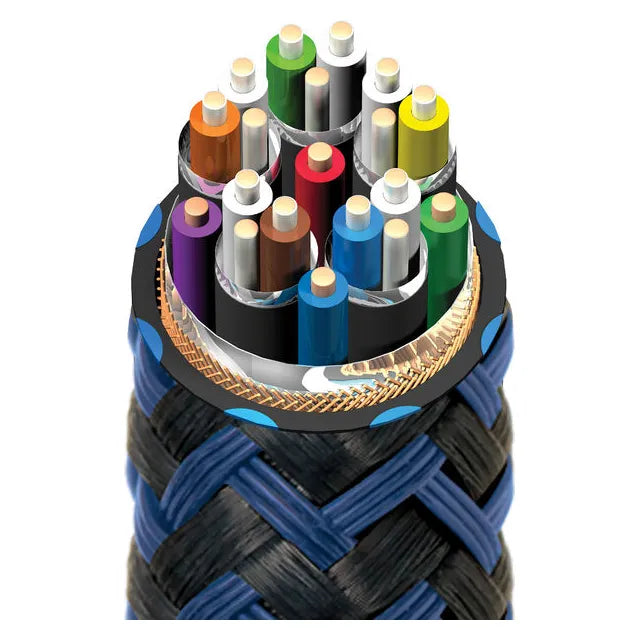 Câble HDMI Audioquest Vodka 48G